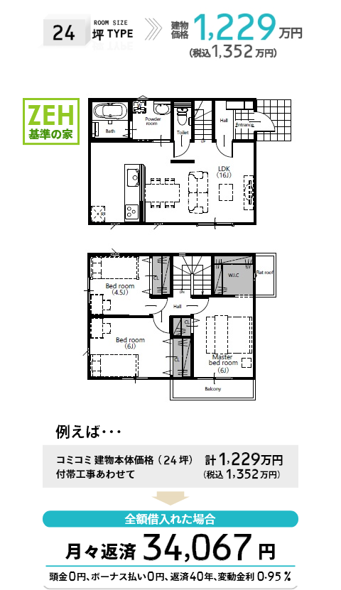 二階建て 24坪タイプ支払い例：月々返済34067円