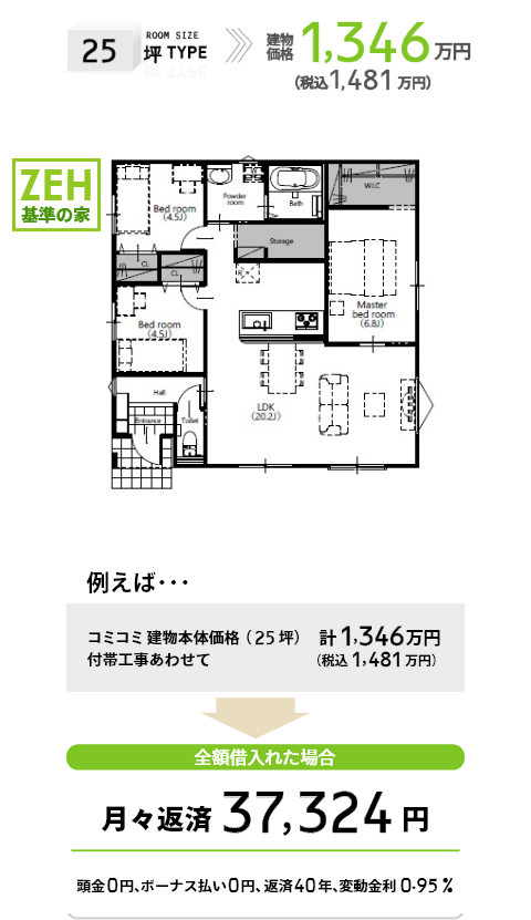 平屋建て 25坪タイプ支払い例：月々返済37324円