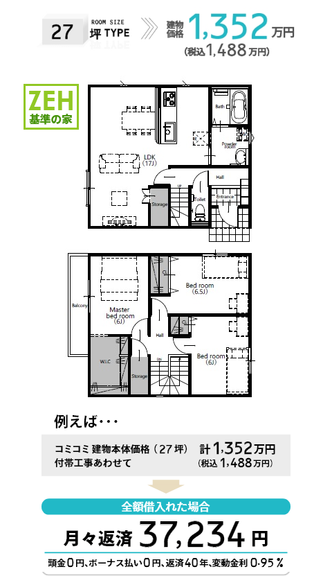 二階建て 27坪タイプ支払い例：月々返済37234円