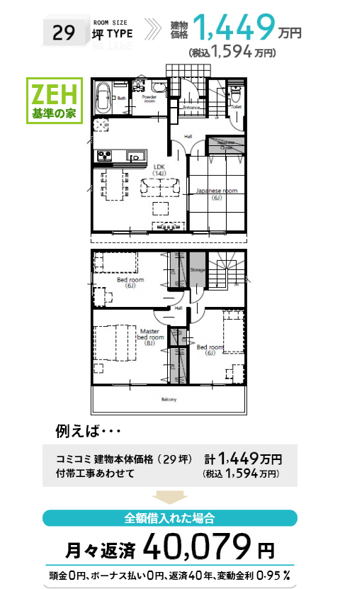 二階建て 29坪タイプ支払い例：月々返済40079円