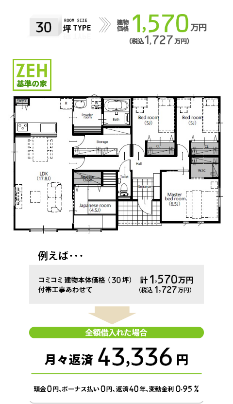 平屋建て 30坪タイプ支払い例：月々返済43336円