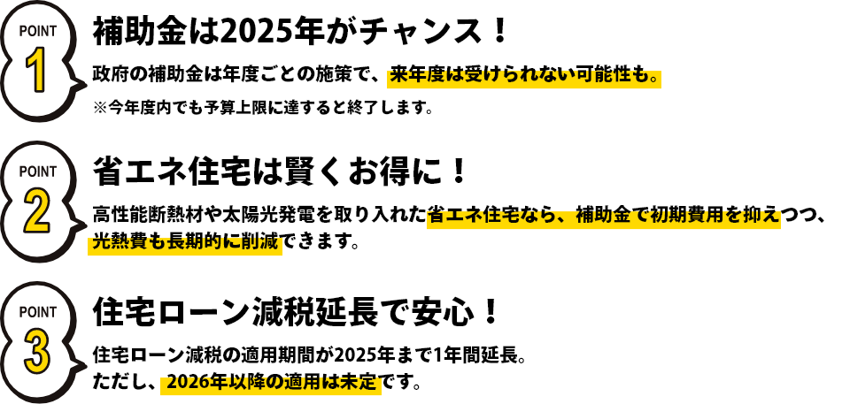 ポイント1 政府の補助金制度は年度ごとの施策のため、来年度以降は補助金を受けられない可能性があります。※今年度内でも予算の上限に達した場合は受けられない場合もあります。 ポイント2 高性能な断熱材や太陽光発電システムを取り入れた省エネ住宅を実現するための補助金なので、最初の投資を抑えてお得に導入でき長期的に光熱費を削減できます。 ポイント3 住宅ローン減税の期間が1年間延長され、2025年も適用されます。ただし、2026年以降に住宅ローン減税が受けられるか現時点では未定です。