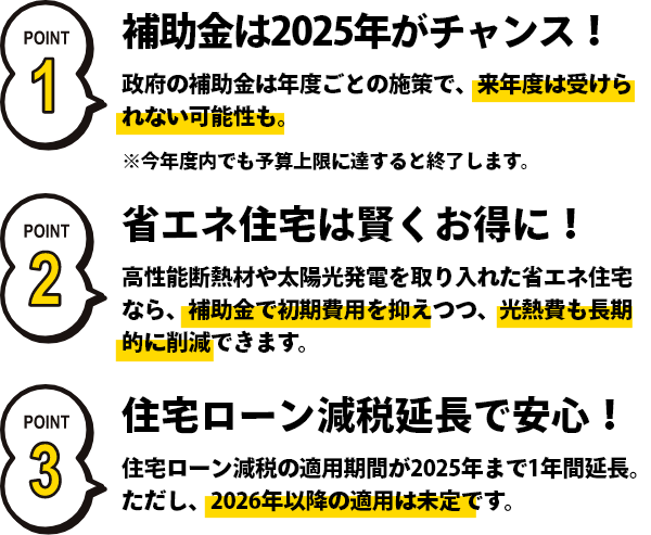 ポイント1 政府の補助金制度は年度ごとの施策のため、来年度以降は補助金を受けられない可能性があります。※今年度内でも予算の上限に達した場合は受けられない場合もあります。 ポイント2 高性能な断熱材や太陽光発電システムを取り入れた省エネ住宅を実現するための補助金なので、最初の投資を抑えてお得に導入でき長期的に光熱費を削減できます。 ポイント3 住宅ローン減税の期間が1年間延長され、2025年も適用されます。ただし、2026年以降に住宅ローン減税が受けられるか現時点では未定です。