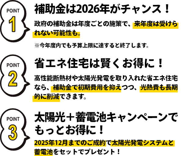 ポイント1 補助金は2026年がチャンス！政府の補助金制度は年度ごとの施策のため、来年度以降は補助金を受けられない可能性があります。※今年度内でも予算の上限に達すると終了します。 ポイント2 省エネ住宅は賢くお得に！高性能な断熱材や太陽光発電システムを取り入れた省エネ住宅なら、補助金で初期費用を抑えつつ、光熱費も長期的に削減できます。 ポイント3 太陽光＋蓄電池キャンペーンでもっとお得に！2025年12月までのご成約で太陽光発電システムと蓄電池をセットでプレゼント！